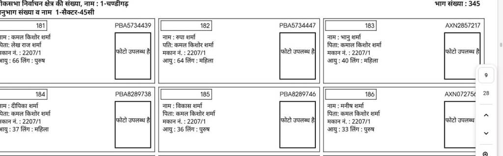 Allegation of 6 votes registered on sealed house in Sector45 C complaint to election officer